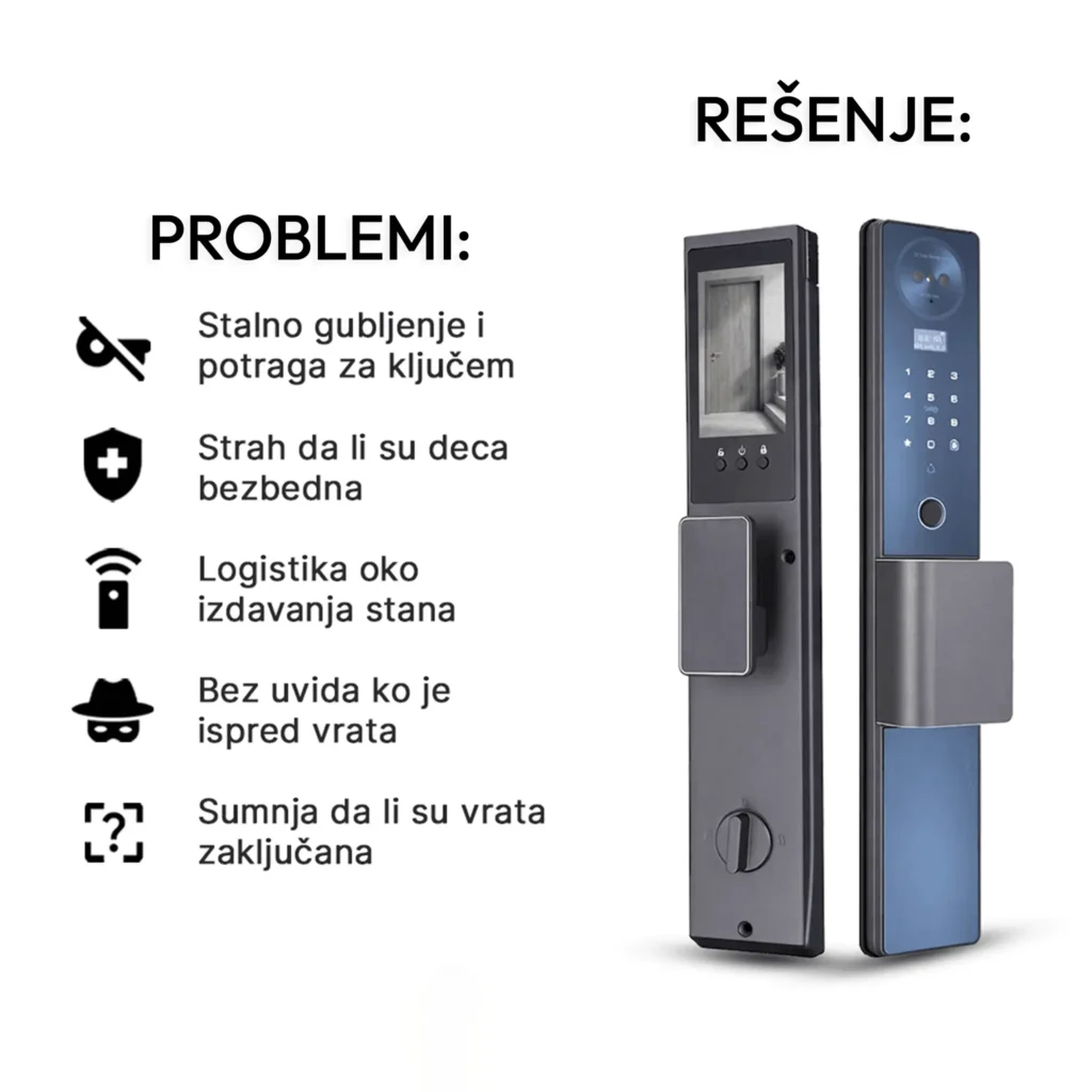 Prikaz problema koje rešava Bond Vision pametna brava.